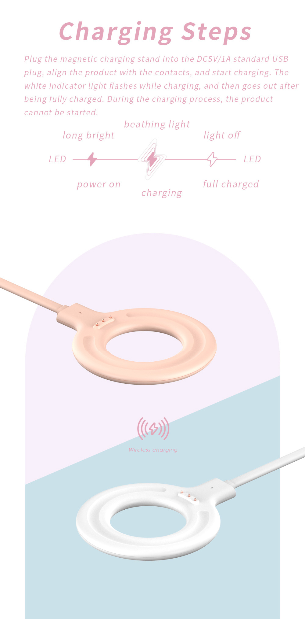 Cargador USB para licuadora de - Citrus Juicer Bar reseña y precio
